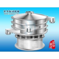 如何選擇振動(dòng)篩?振動(dòng)篩廠(chǎng)家