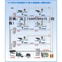 中央空調(diào)計費(fèi)節(jié)能管理系統(tǒng)西安亞川為您提供解決方案